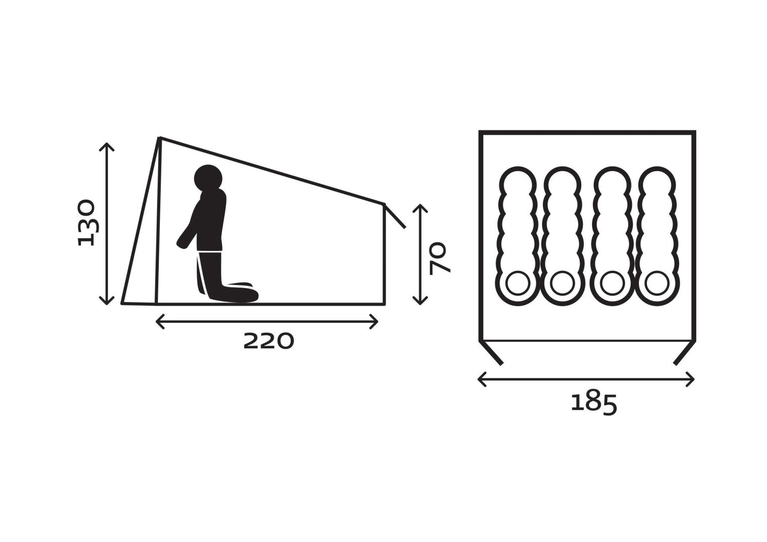 Halti Laavu EVO Teltta: 220 cm x 185 cm x 130 cm. Henkilö polvistuu sisällä mittakaavan vuoksi.