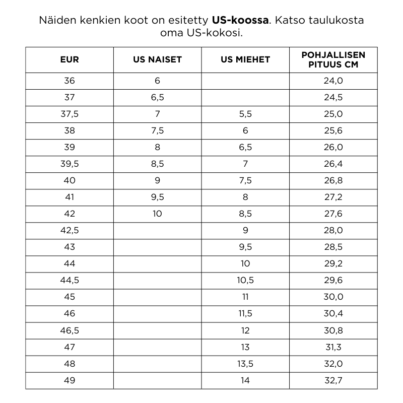 Halti Hiker Askel Mid ulkoilukenkä miesten koko: EUR, US koot ja pohjallisen pituus (cm) taulunä taulukkona.