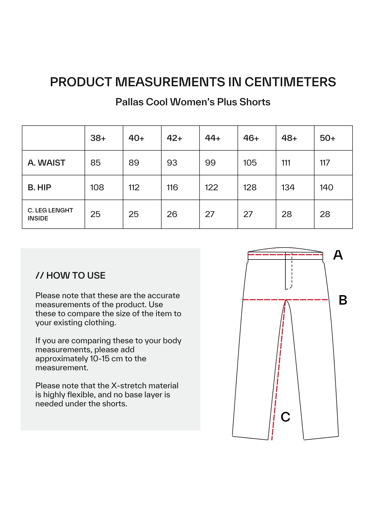 Kokotaulukko senttimetrinä Halti Pallas Cool Shortsit Naisten Plus -shortseille: vyötärö, lantio, lahkeen pituus, käyttöohje.