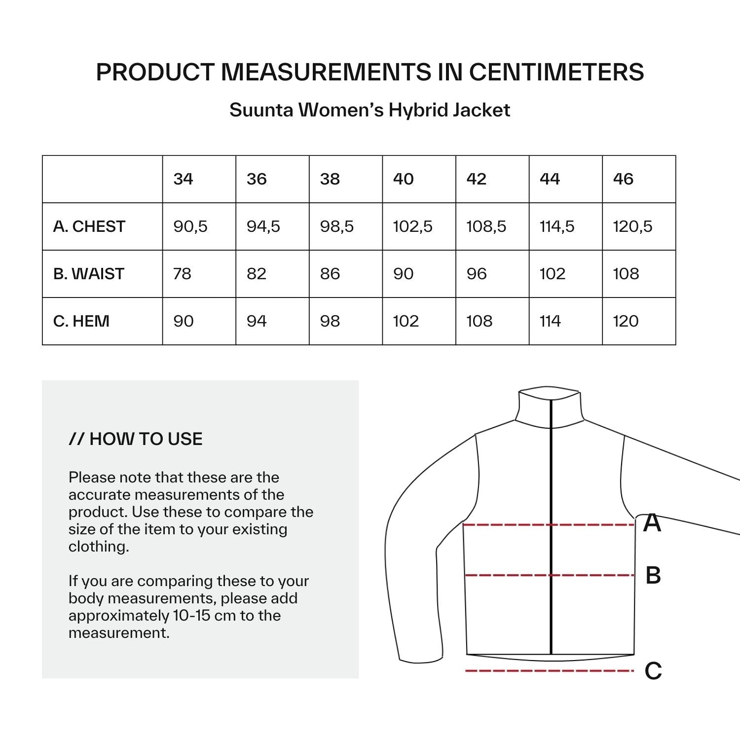 Halti Suunta Naisten Hybriditakin kokotaulukko: rintakehä, vyötärö, helma (cm) kaaviolla.