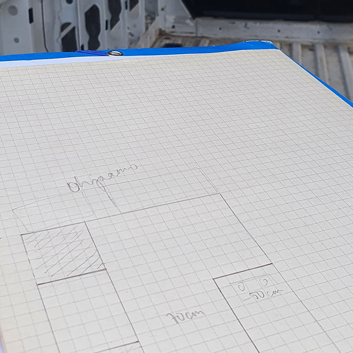 Retkipakun pohjaratkaisu