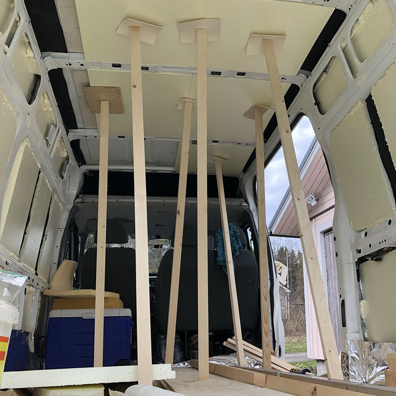 Retkipakun eristys - Finnfoam