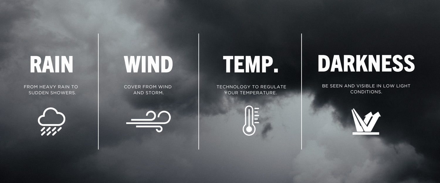 Tumman pilvisen taivaan taustalla näkyy neljä kuvaketta ja otsikkoa sateesta, tuulesta, lämpötilasta ja pimeydestä.