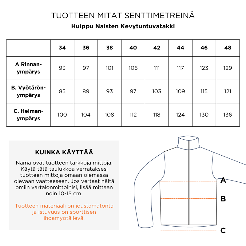 Huippu Untuvatakki Naisten